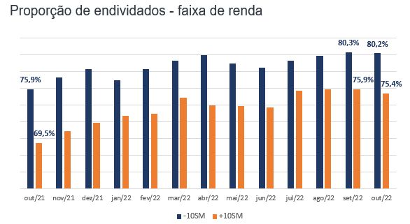 Impactar - Dicio, Dicionário Online de Português